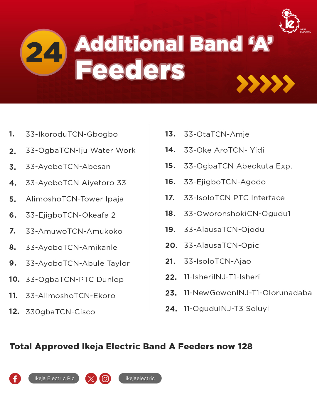 Ikeja Electric